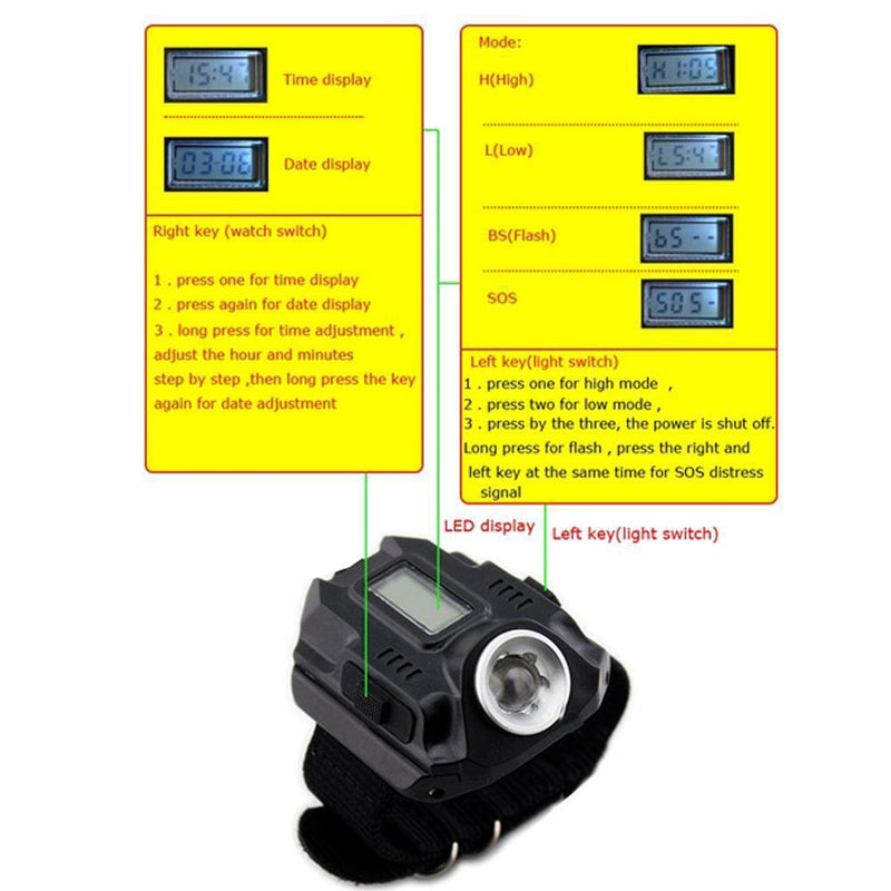 LED Wrist Flashlight Torch USB Rechargeable Outdoor Camping Waterproof Lamp