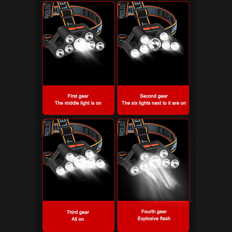 Multi-position  Waterproof High-Brightness Headlamp for Outdoor Hiking