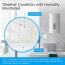 #A Tuya WiFi Smart Thermostat Switch Hydroelectric Boiler Temperature Controller