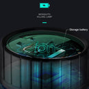 3pcs LED Mosquito Killer Night Lights Indoor Outdoor Insect Repellent Lamp