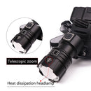 Zoom Headlight Power Display Large Lens USB Charging Strong Light Headlamp