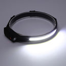 LED Headlamp Flashlight USB Rechargeable Headlight with 270 Degrees Wide Be