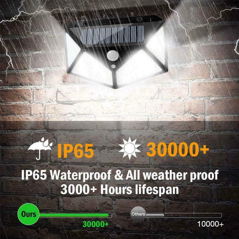 100 LED Solar Power PIR Sensor Motion Wall Light Outdoor Garden Waterproof hot.