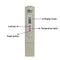 TDS-3 Meter Temp PPM Digital LCD Tester Tap Water Quality Ne Purity Filter V3R7