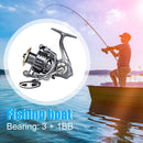 Spinning Fishing Reel 3+1 BBs Metal Line Cup Wheel Fishing Tackle (DA6000) Newly