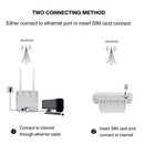 Unlimited Mobile Unlocked Modem LTE 3G 4G Router Hotspot Wireless Router WiFi