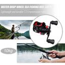 Metal Spool Baitcasting Reel 10kg 7.2:1 Saltwater Fishing Wheel (Left) Newly