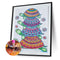 Partial Special Diamond Painting DIY Kit 4 Green Turtles Rhinestone Picture