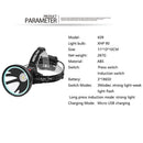 Strong Light Headlight Work Light Long-range Head Lamp P90 Induction Headlamp