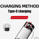 Portable Camping Lantern USB Type-C Rechargeable Waterproof Emergency Light