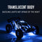1/32 Remote Control Off-Road 20km/h 2.4GHz RC Crawler Car (Blue S658 B) Newly