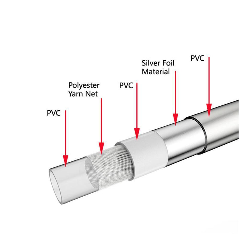 Shower Hose Bathroom Explosion Proof Pipe 1.5m Flexible Matte Black