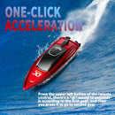 2.4GHz RC Boat High Speed LED Lights Waterproof Electric Ship Toys (Red)
