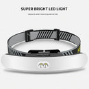 Rechargeable LED Headlamp Waterproof Headlamp for Riding and Running