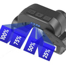 Lamp Red Blue Green Light XPG+COB Headlamp Multi-function Induction Headlight