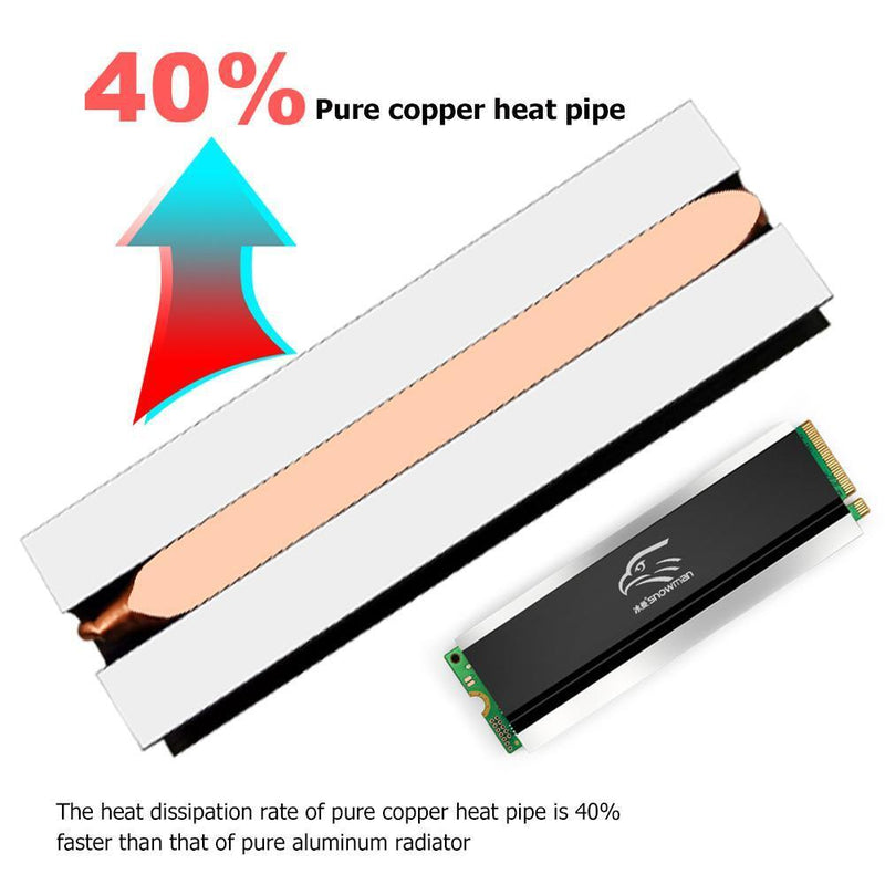 M.2 SSD Heatsink Cooler with Elastomeric Fasteners Computer Accessories
