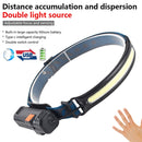 Sensor LED Headlight COB USB Headlamp Camping Riding Head Torch (W678-3)
