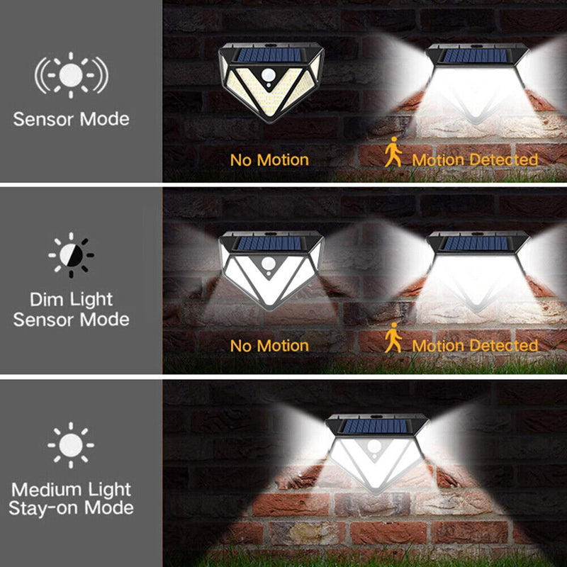 Solar Power PIR Motion Sensor Wall Light Garden 3 Modes Lamp (2pcs 166 LED)