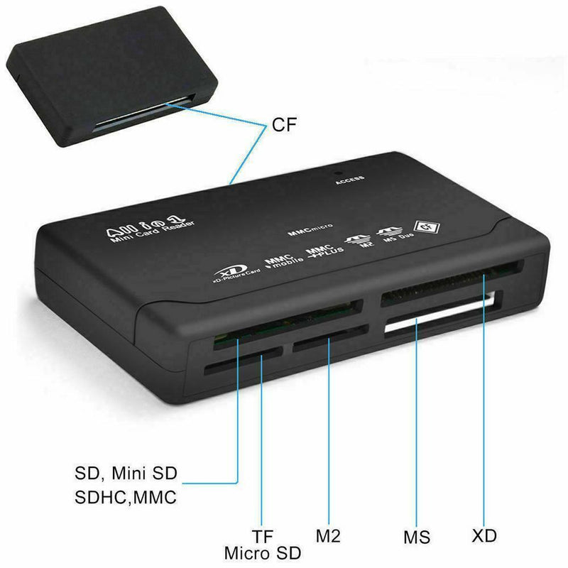 All in One 1 Memory Card Reader-USB External SD SDHC Mini Micro M2 MMC XD  hot.