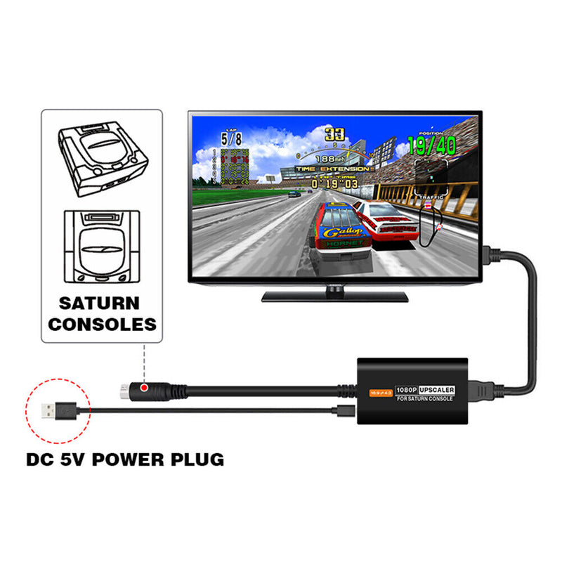 Game Console HDMI-Compatible Adapter for SEGA Saturn 1080P HDTV Converter