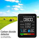 5 in 1 Temperature Humidity Air Quality Carbon Dioxide HCHO Monitor (White)