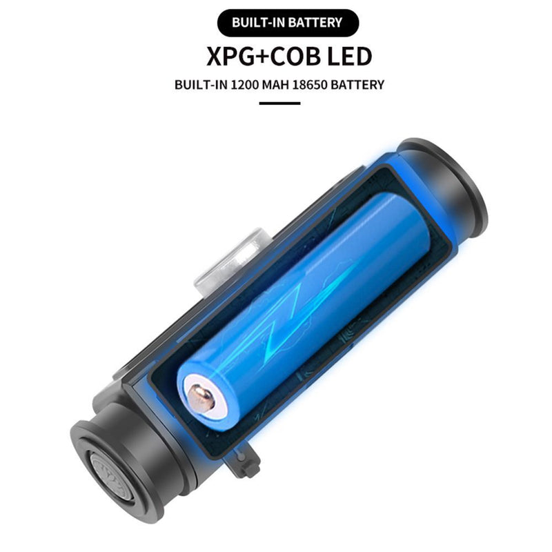 XPG+COB Strong Light Headlight Work Light Fishing Running Headlamp Head Lamp