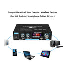 AK35 Bluetooth-compatible HiFi Stereo Audio Amplifier Amp with USB TF (EU) Newly