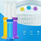Toilet Deodorant Bathroom Spray Air Freshener Bowl Flower Gel Cleaner C8E1