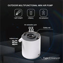 Mini Air Pump 1300mAh Rechargeable Air Pump Quick Inflate Deflate (Grey) Newly