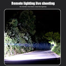 Rechargeable USB Portable LED Head-Wear Flashlight for Night Fishing Camping
