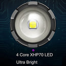 Aluminum Strong Light Camping Lamp Zoomable USB Rechargeable LED Torch Light