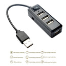 Portable USB HUB Splitter with Switcher 4 USB 2.0 Extension Adapter (Black)