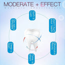 Care Teeth Whitening Gel Pen Plaque Cleaning Tooth Cleaning Stains Removes