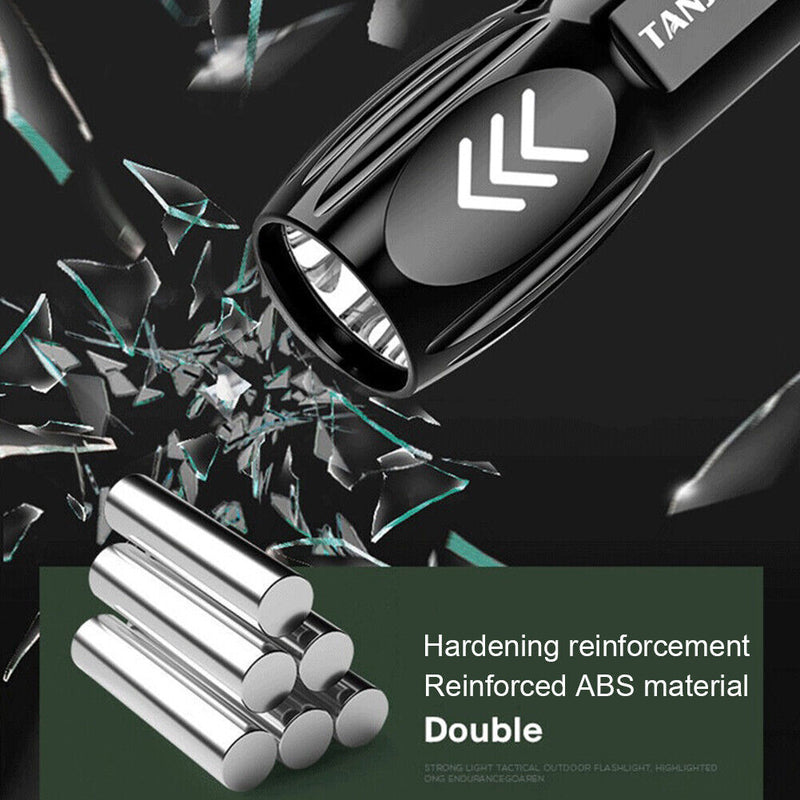 Aluminum Alloy LED Powerful Mini Flashlight USB Rechargeable tr