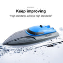 20km/h Waterproof RC Boat 2.4GHz High Speed Racing Ship for Kids (Blue A) Newly