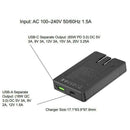 USB C Charger, Anker 65W PIQ 3.0&GaN Type-C Charger Port PD 45W Power with P9O4