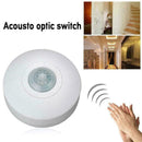 360° Ceiling Occupancy PIR InfraRed Motion Sensor Detectors Light Switch H8S9