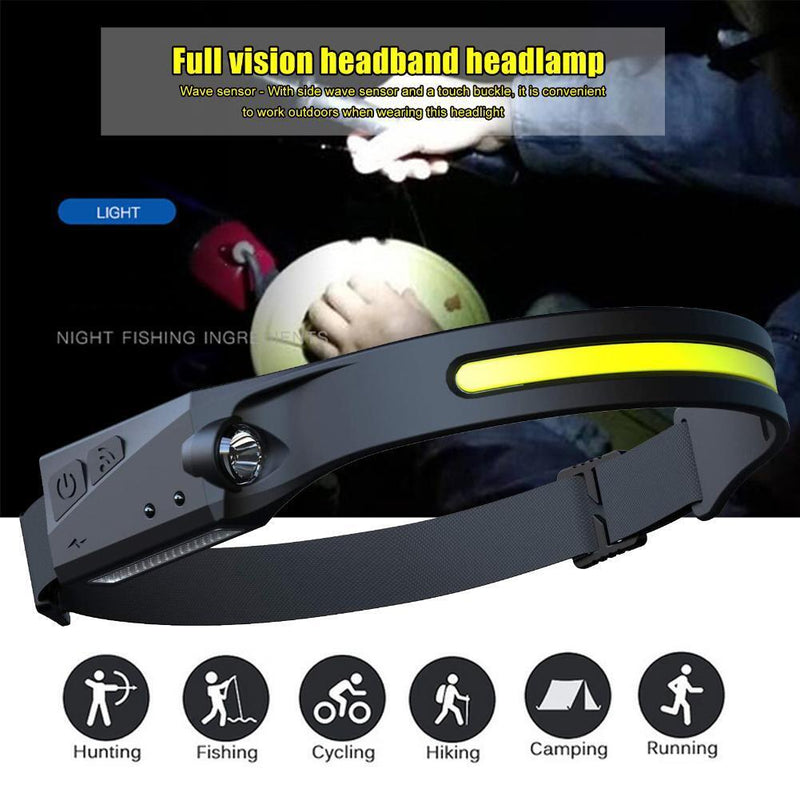 LED Headlamp, Running Camping Cycling 350lm Waterproof Induction Headlight