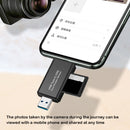 USB 2.0 OTG Micro TF SD Card Reader High-speed Smart Memory Card Adapter Newly