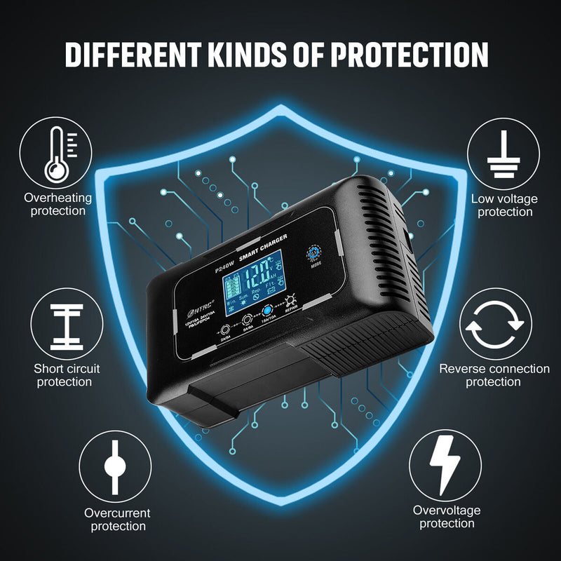 HTRC Automatic 12V/24V 15A Car Battery Charger for RV PB LIFEPO4 AGM (US)