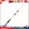 UV Dual Band Car Mobile Radio SG-M507 High Gain Antenna 750mm 2.46ft Newly