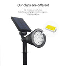 12LED Solar Lamp Outdoor Lawn Spotlight Colorful Ground Plug Light (White) Newly