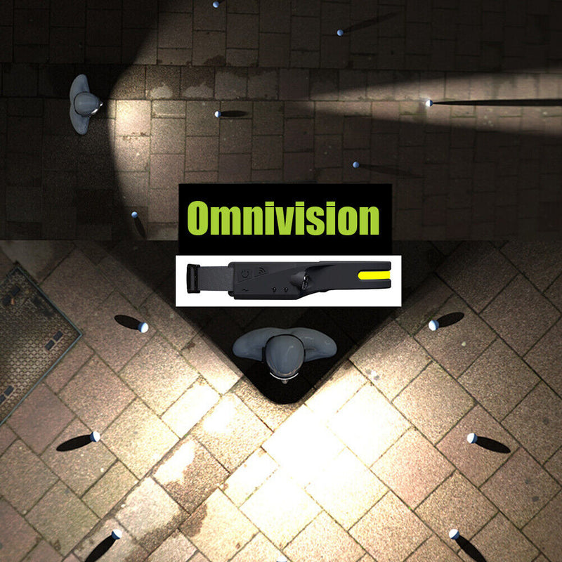 Sensor COB LED Headlamp Waterproof Outdoor Riding Camping Headlight (Black)