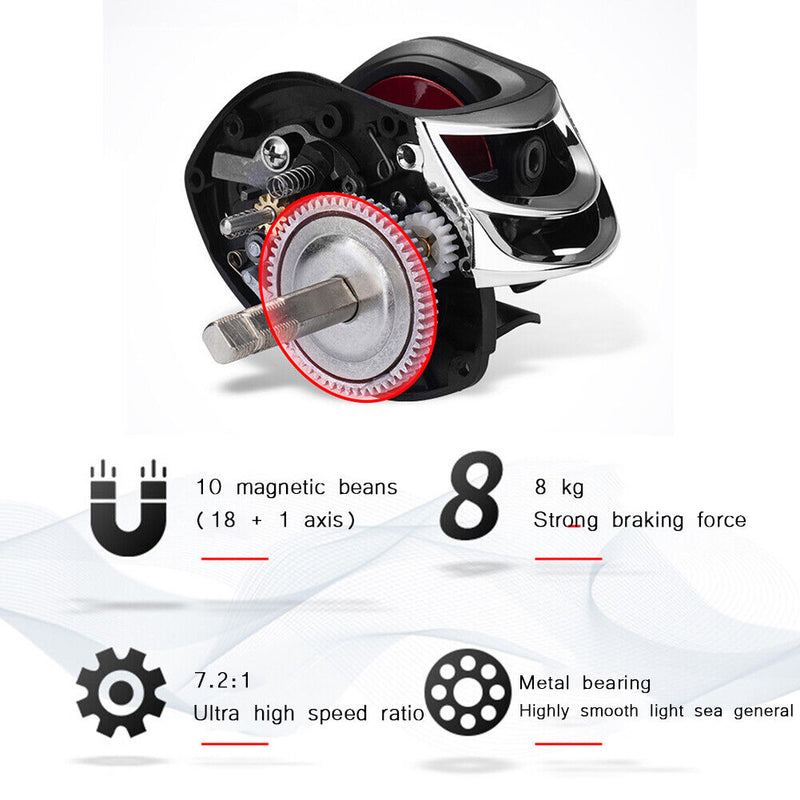 8kg Drag Strong Brake Low Profile Baitcasting Fishing Reel Metal Fishing Tack