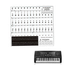 Transparent PVC Key Stickers for 37 49 54 61 88 Keys Electronic Keyboard Piano