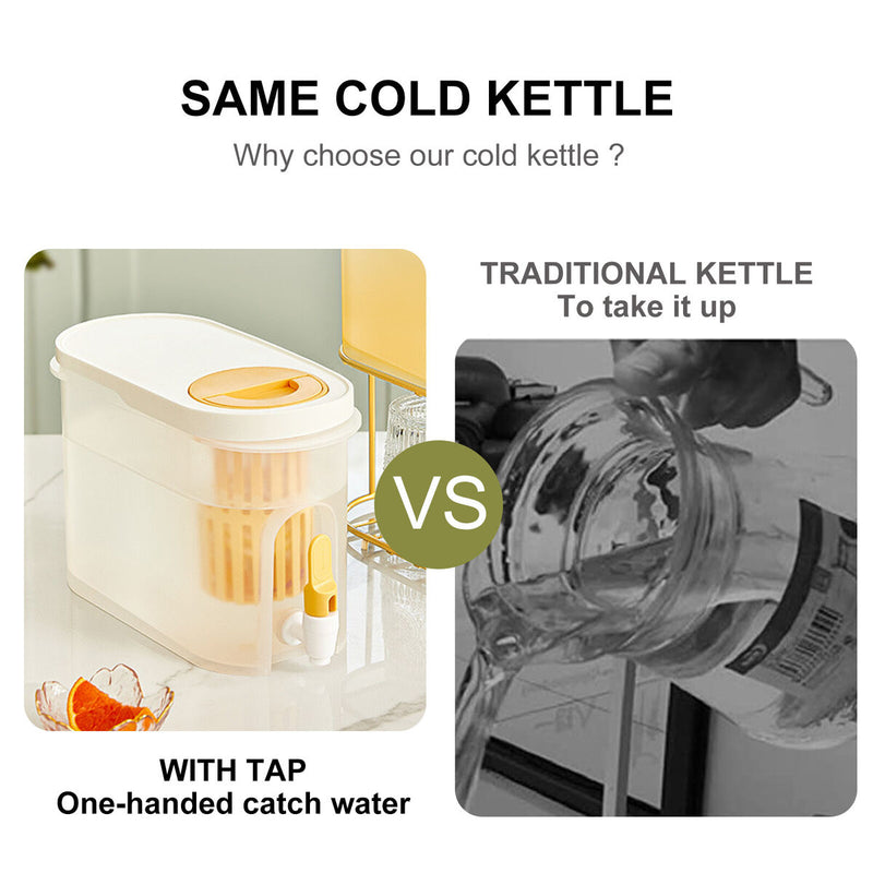 Plastic Cold Kettle with Faucet Large Capacity Beverage Container (White) Newly