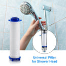 2pcs Universal Pressurized Shower Filter Cotton Sprayer Nozzle Cleaner Tool
