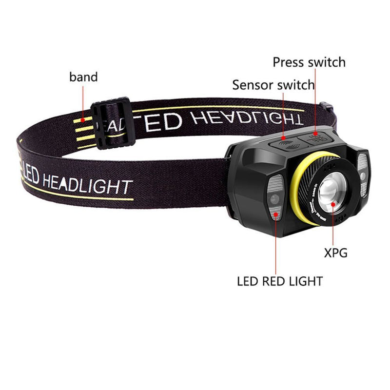 Zoom Glare Headlamp XPG+LED Glare Headlight Fishing Head Lamp USB Charging