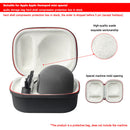 Smart Speaker Storage Hard Shell Protective Carrying Case for the HomePod Mini Bag