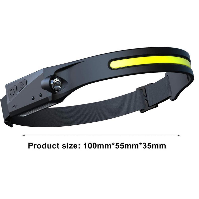 Headlamp, Rechargeable LED Headlamp, USB Rechargeable, LED Flashlight